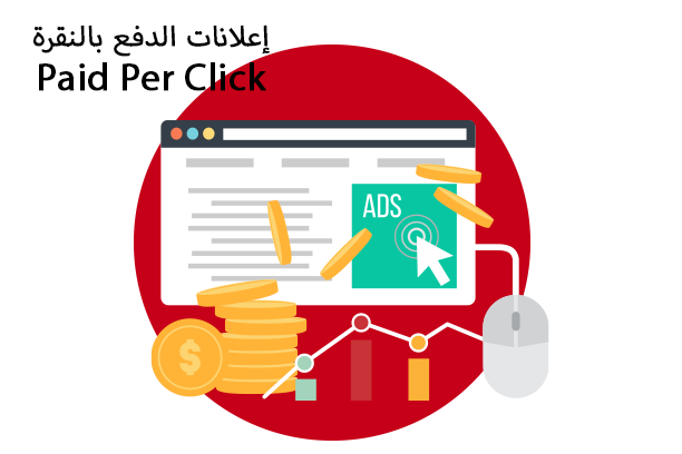 Pay Per Click PPC